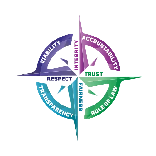 Daniels Fund Ethics Initiative Collegiate Program at UCCS Compass