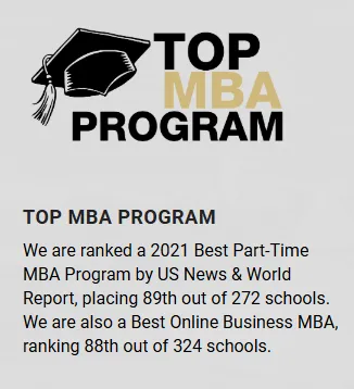 Top MBA Program