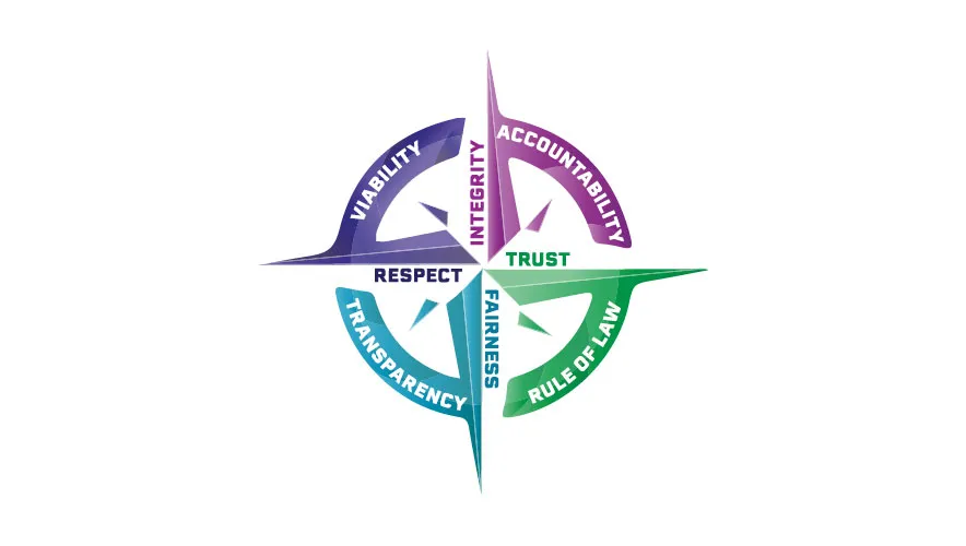 UCCS Ethics Compass