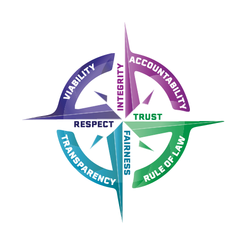 Engage with Ethics Compass