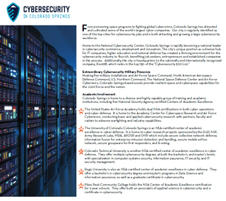 Cybersecurity Cluster Map