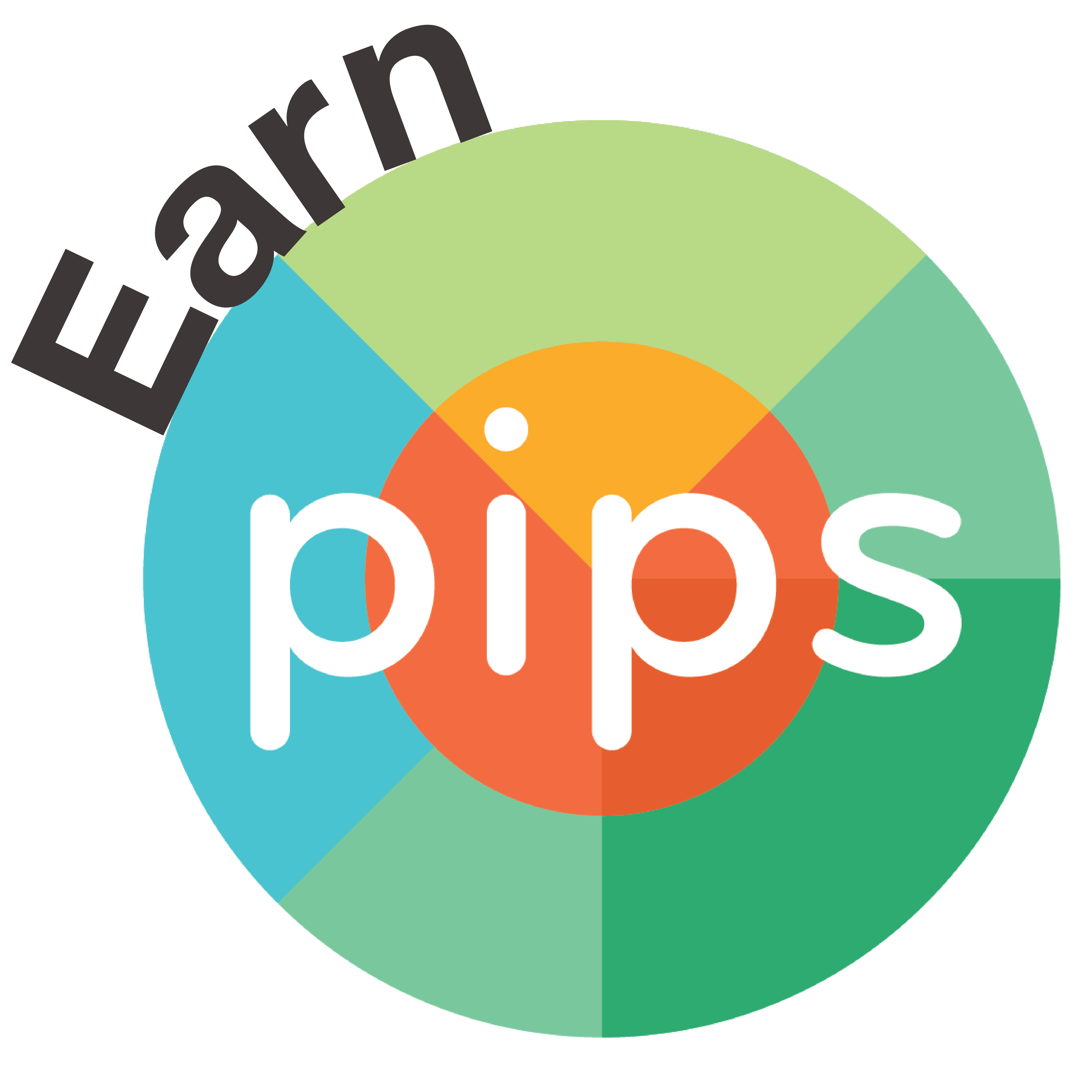 PIPs Logo